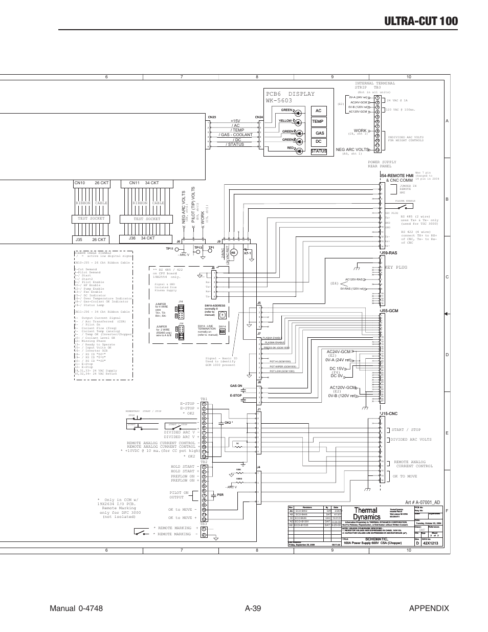 Ultra-cut 100, Thermal dynamics, Key plug | Tweco 100 Ultra-Cut User Manual | Page 159 / 164