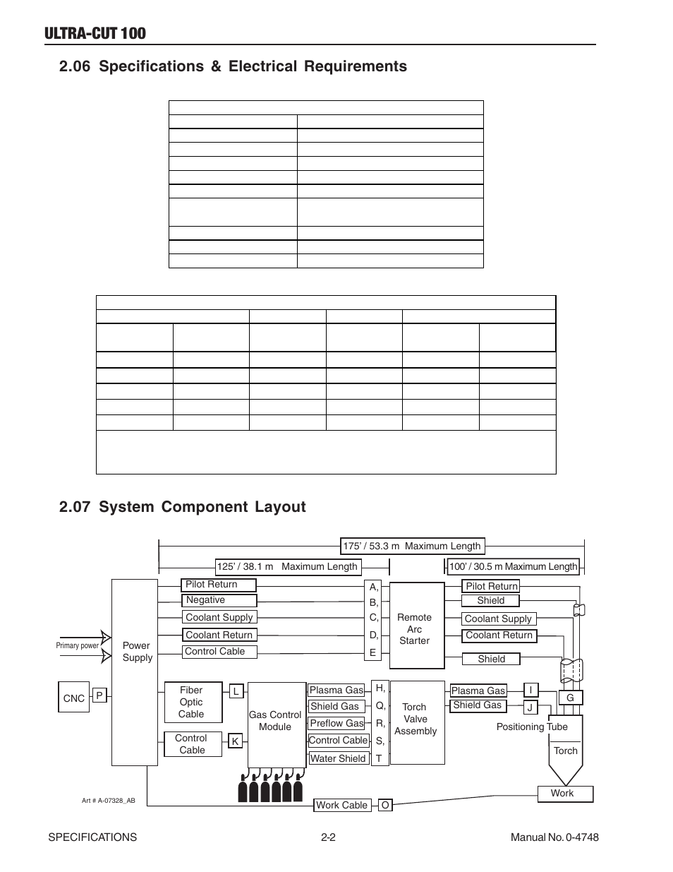06 specifications & electrical requirements, 07 system component layout, Ultra-cut 100 | Tweco 100 Ultra-Cut User Manual | Page 18 / 164