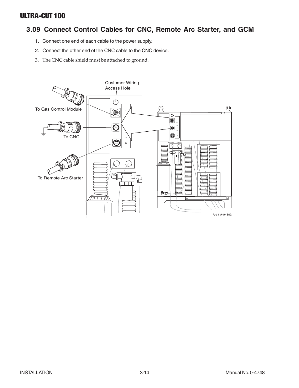 Ultra-cut 100 | Tweco 100 Ultra-Cut User Manual | Page 38 / 164