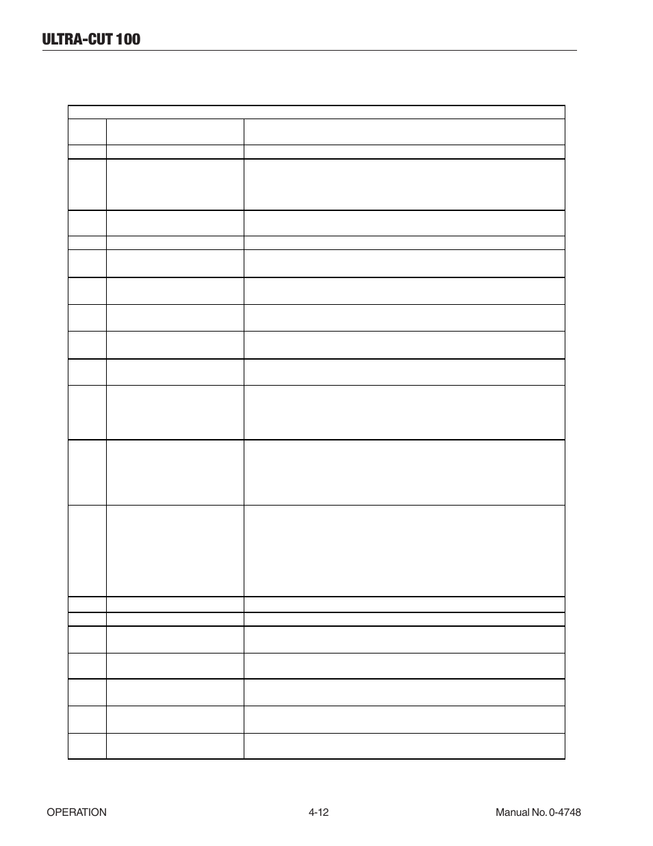 Ultra-cut 100 | Tweco 100 Ultra-Cut User Manual | Page 78 / 164