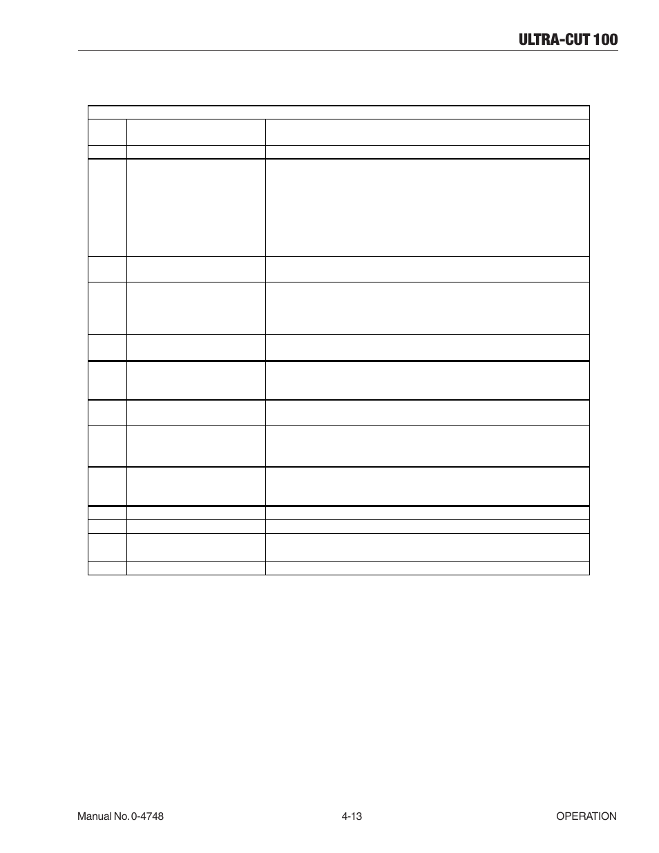 Ultra-cut 100 | Tweco 100 Ultra-Cut User Manual | Page 79 / 164