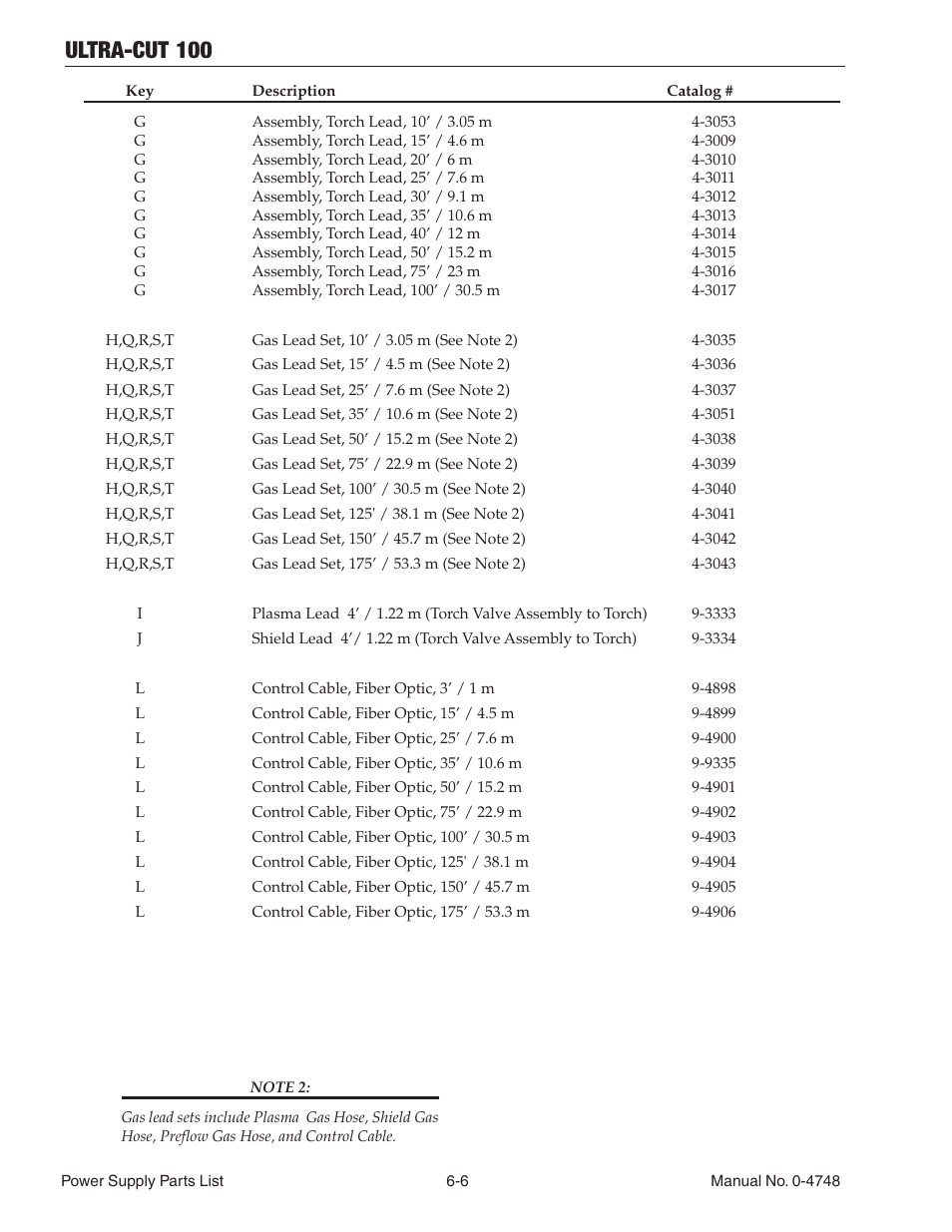 Ultra-cut 100 | Tweco 100 Ultra-Cut User Manual | Page 92 / 164