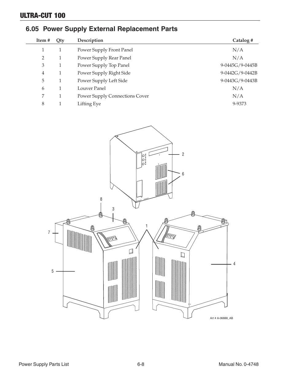 05 power supply external replacement parts, 05 power supply external replacement parts -8, Ultra-cut 100 | Tweco 100 Ultra-Cut User Manual | Page 94 / 164