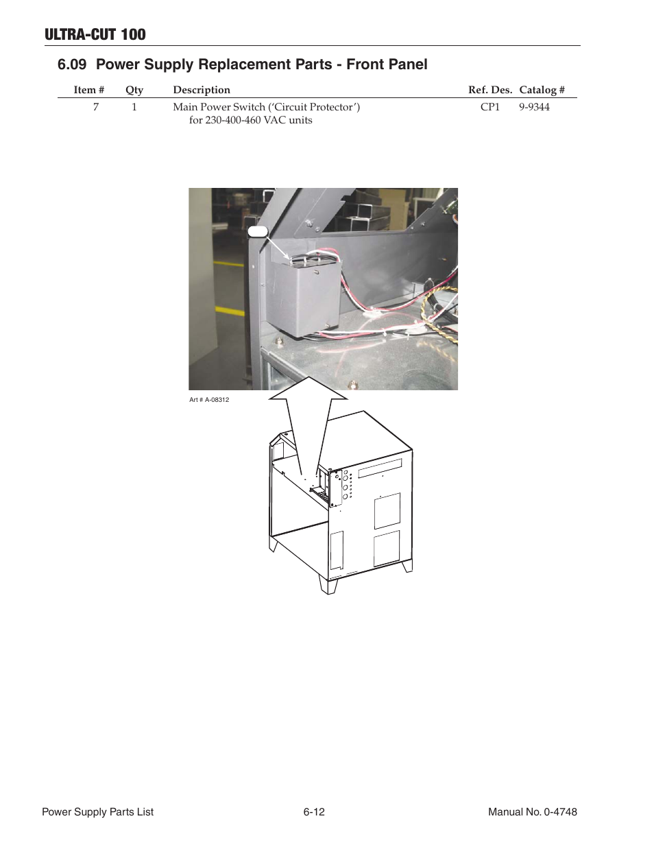 09 power supply replacement parts - front panel, Ultra-cut 100 | Tweco 100 Ultra-Cut User Manual | Page 98 / 164