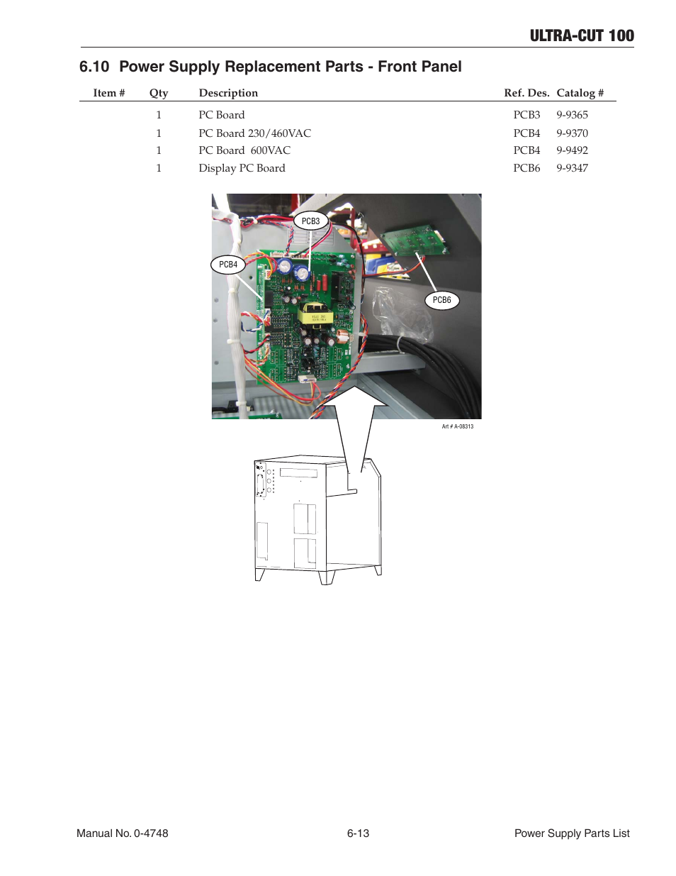 10 power supply replacement parts - front panel, Ultra-cut 100 | Tweco 100 Ultra-Cut User Manual | Page 99 / 164