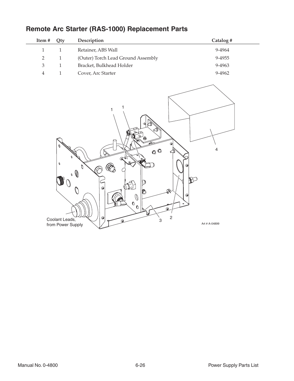 Remote arc starter (ras-1000) replacement parts | Tweco 150 Ultra-Cut User Manual | Page 108 / 148