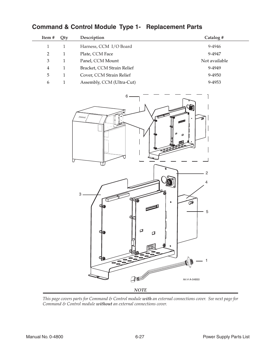 Command & control module type 1- replacement parts | Tweco 150 Ultra-Cut User Manual | Page 109 / 148