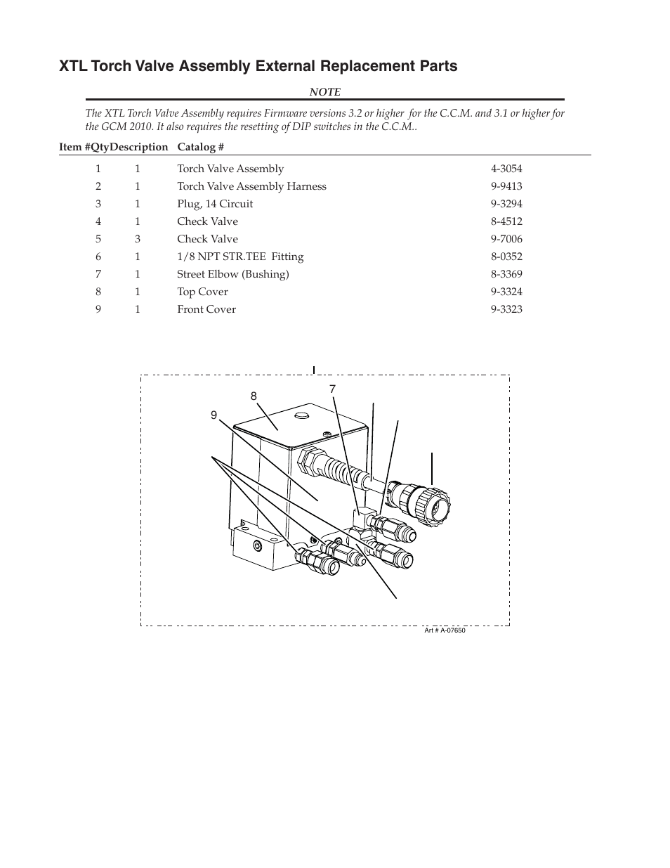 Tweco 150 Ultra-Cut User Manual | Page 112 / 148