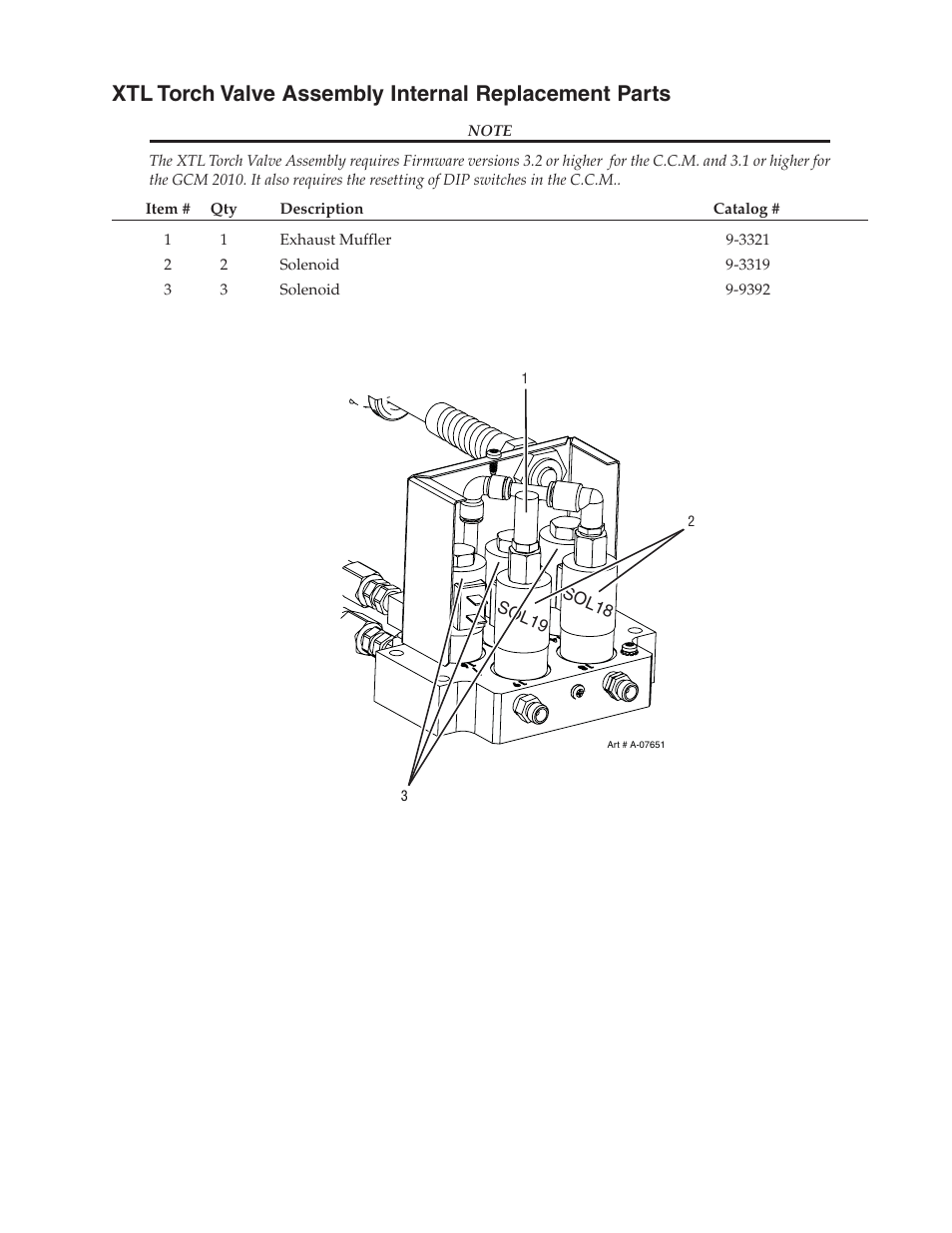 Tweco 150 Ultra-Cut User Manual | Page 113 / 148