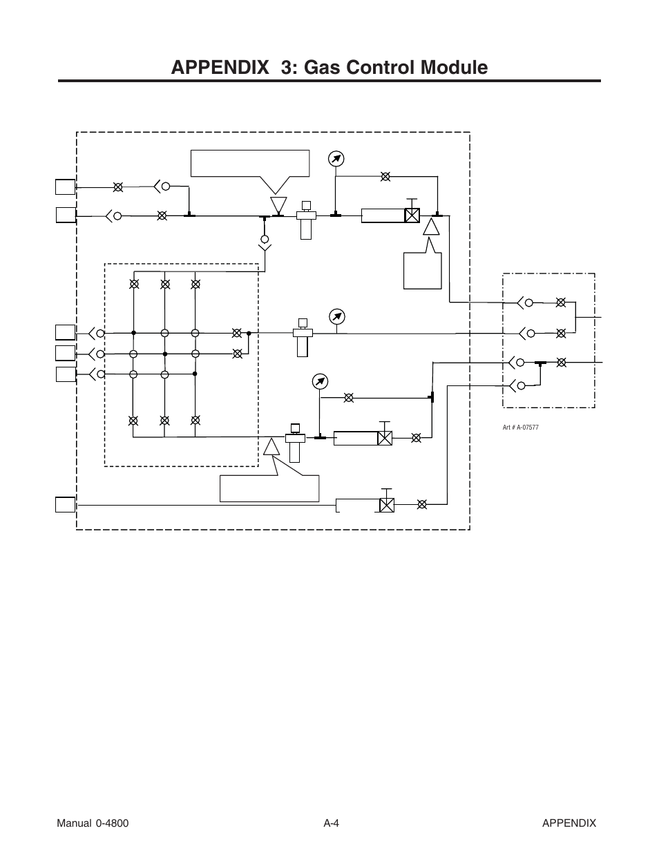 Appendix 3: gas control module | Tweco 150 Ultra-Cut User Manual | Page 124 / 148