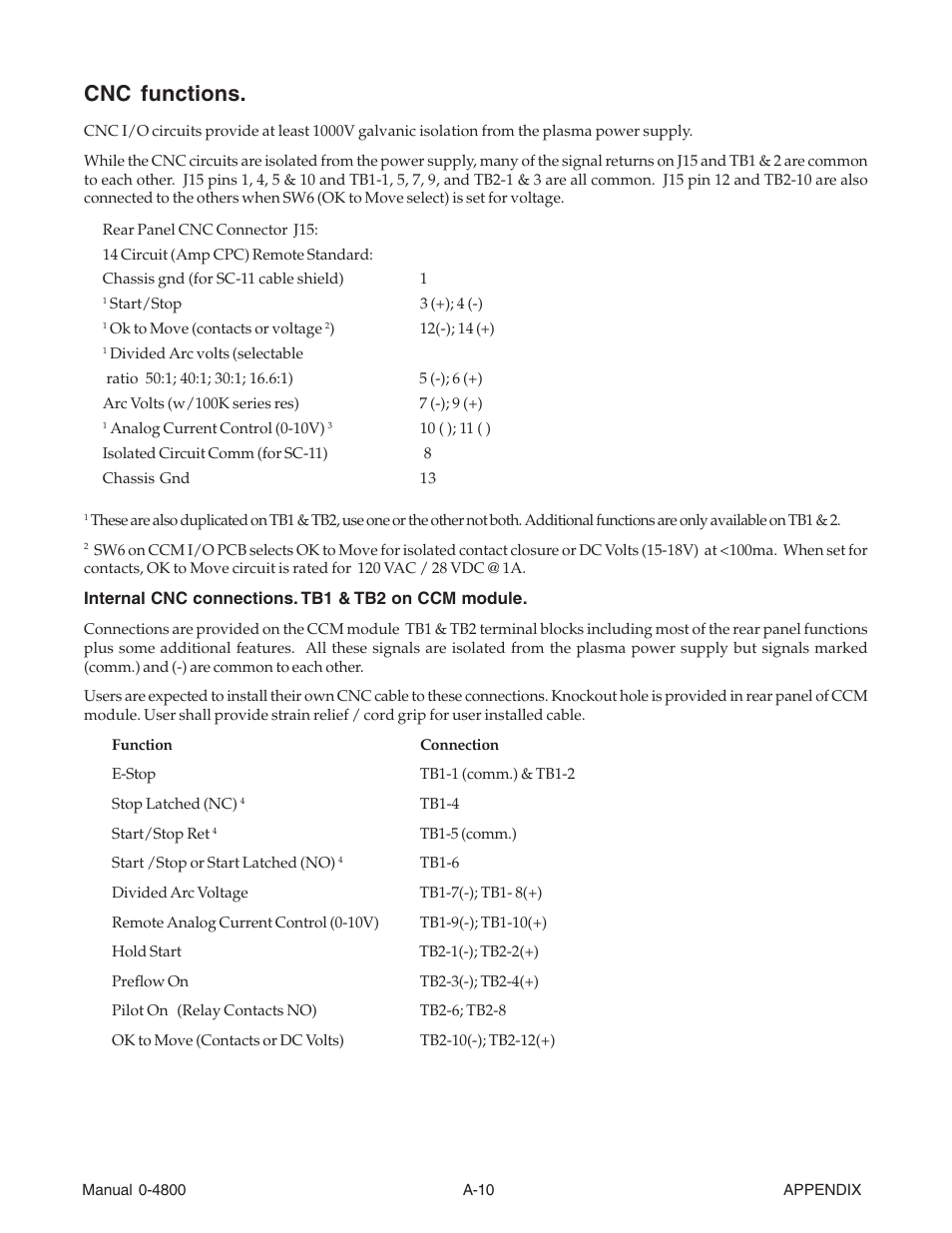 Cnc functions | Tweco 150 Ultra-Cut User Manual | Page 130 / 148