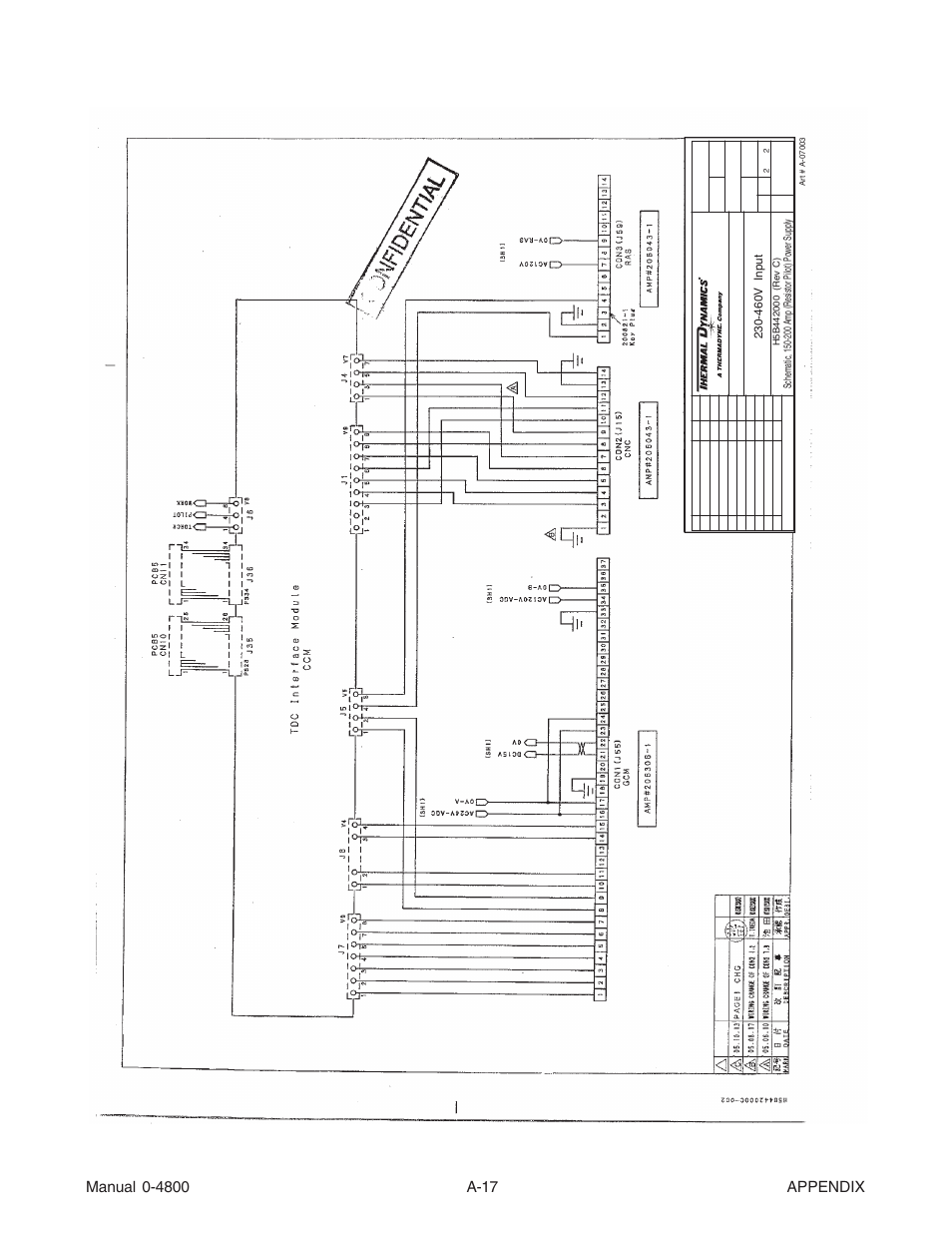 460v input | Tweco 150 Ultra-Cut User Manual | Page 137 / 148