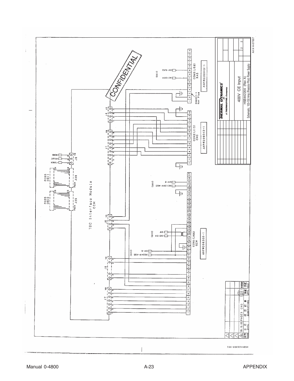 400v ce input | Tweco 150 Ultra-Cut User Manual | Page 143 / 148