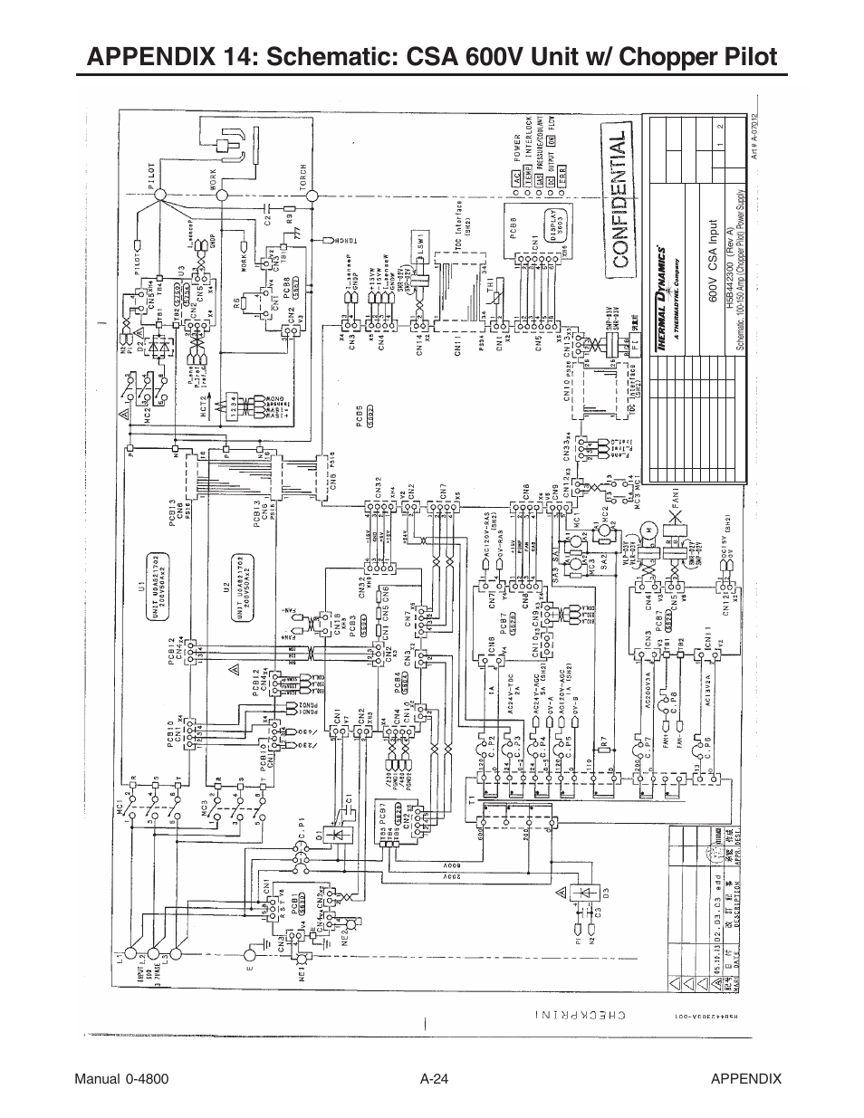 600v csa input | Tweco 150 Ultra-Cut User Manual | Page 144 / 148