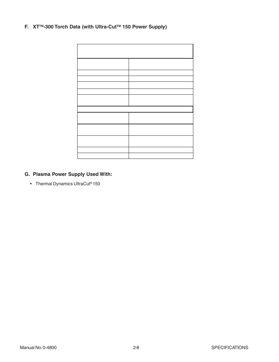 Tweco 150 Ultra-Cut User Manual | Page 22 / 148