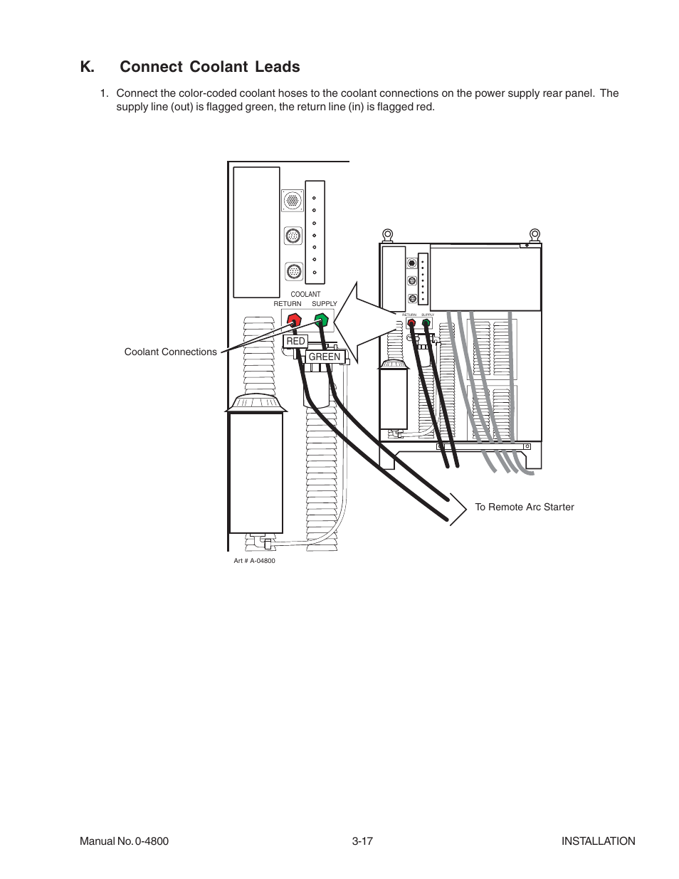 K. connect coolant leads | Tweco 150 Ultra-Cut User Manual | Page 39 / 148