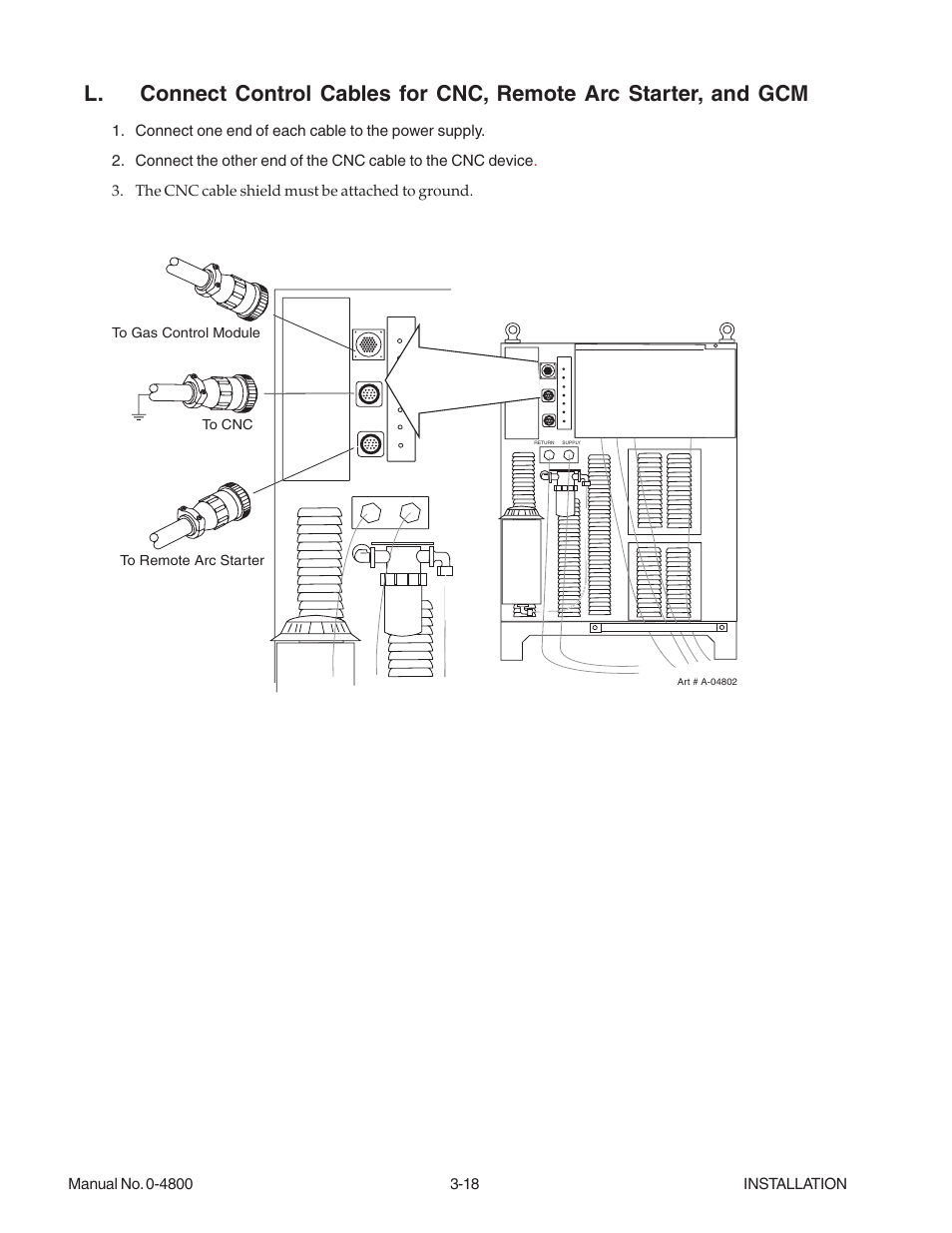 Tweco 150 Ultra-Cut User Manual | Page 40 / 148