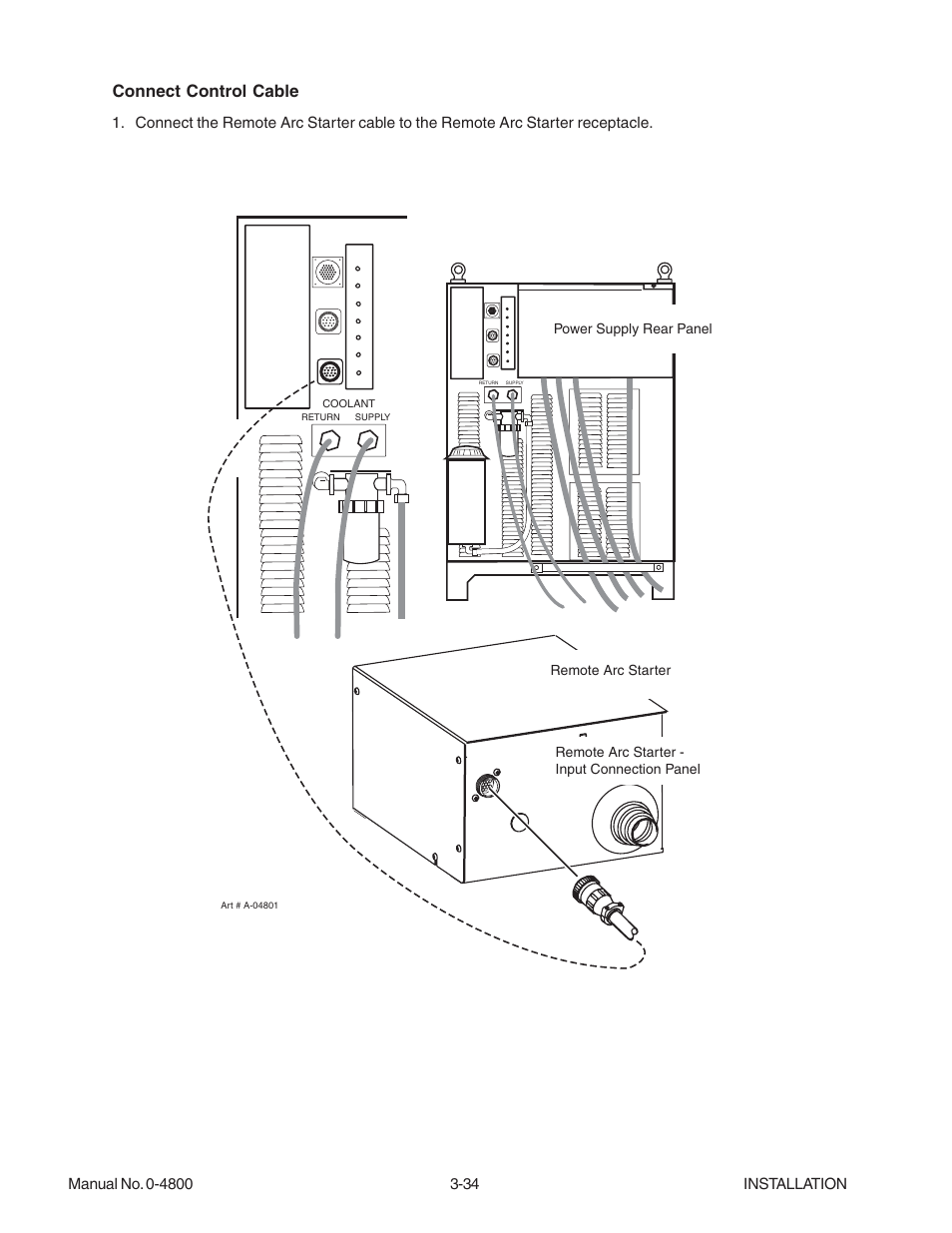 Connect control cable | Tweco 150 Ultra-Cut User Manual | Page 56 / 148