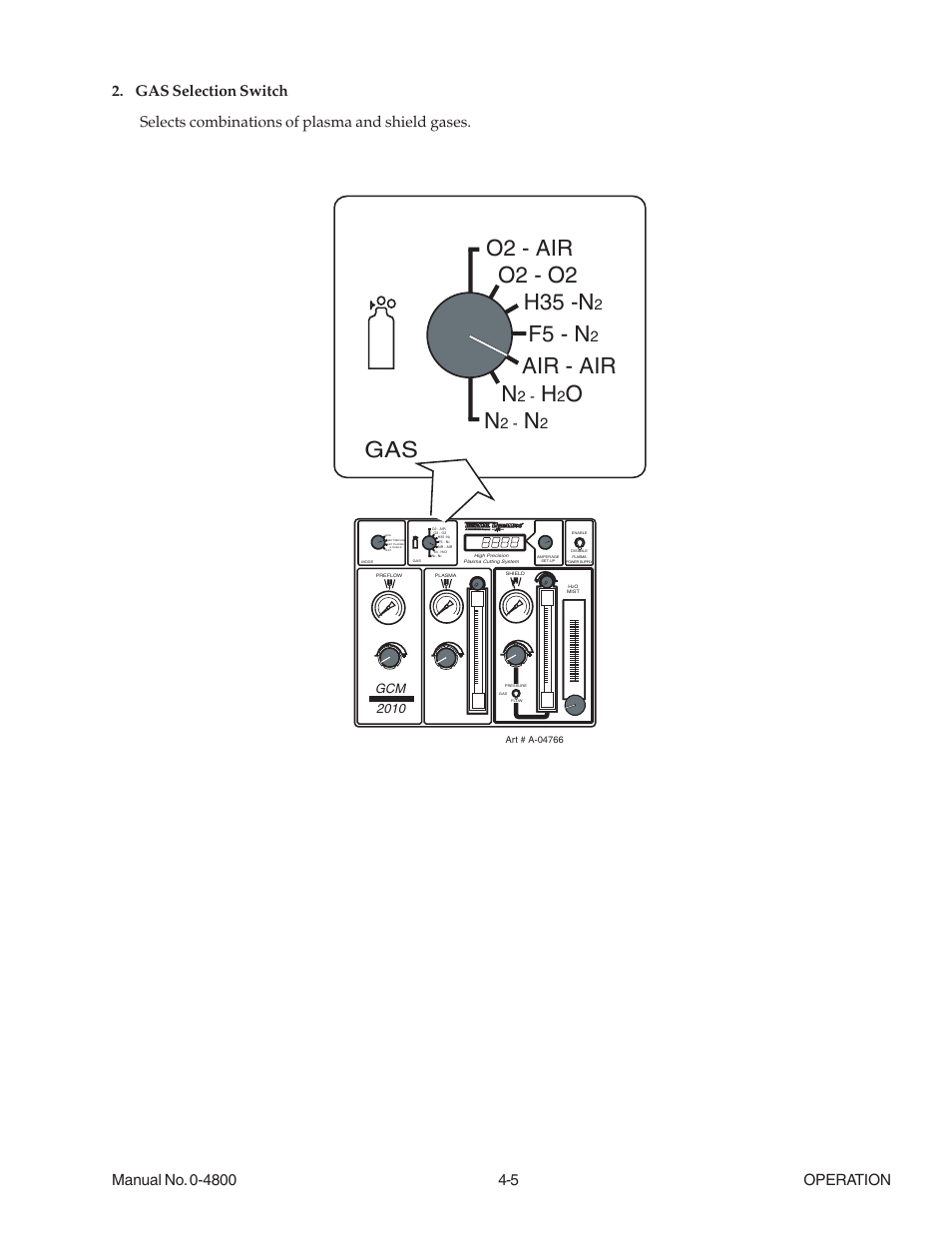 F5 - n, Air - air n, Gcm 2010 | Tweco 150 Ultra-Cut User Manual | Page 69 / 148