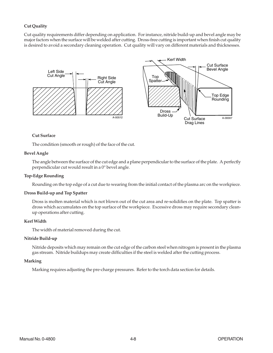 Tweco 150 Ultra-Cut User Manual | Page 72 / 148