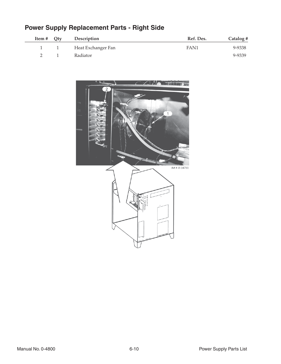 Power supply replacement parts - right side | Tweco 150 Ultra-Cut User Manual | Page 92 / 148