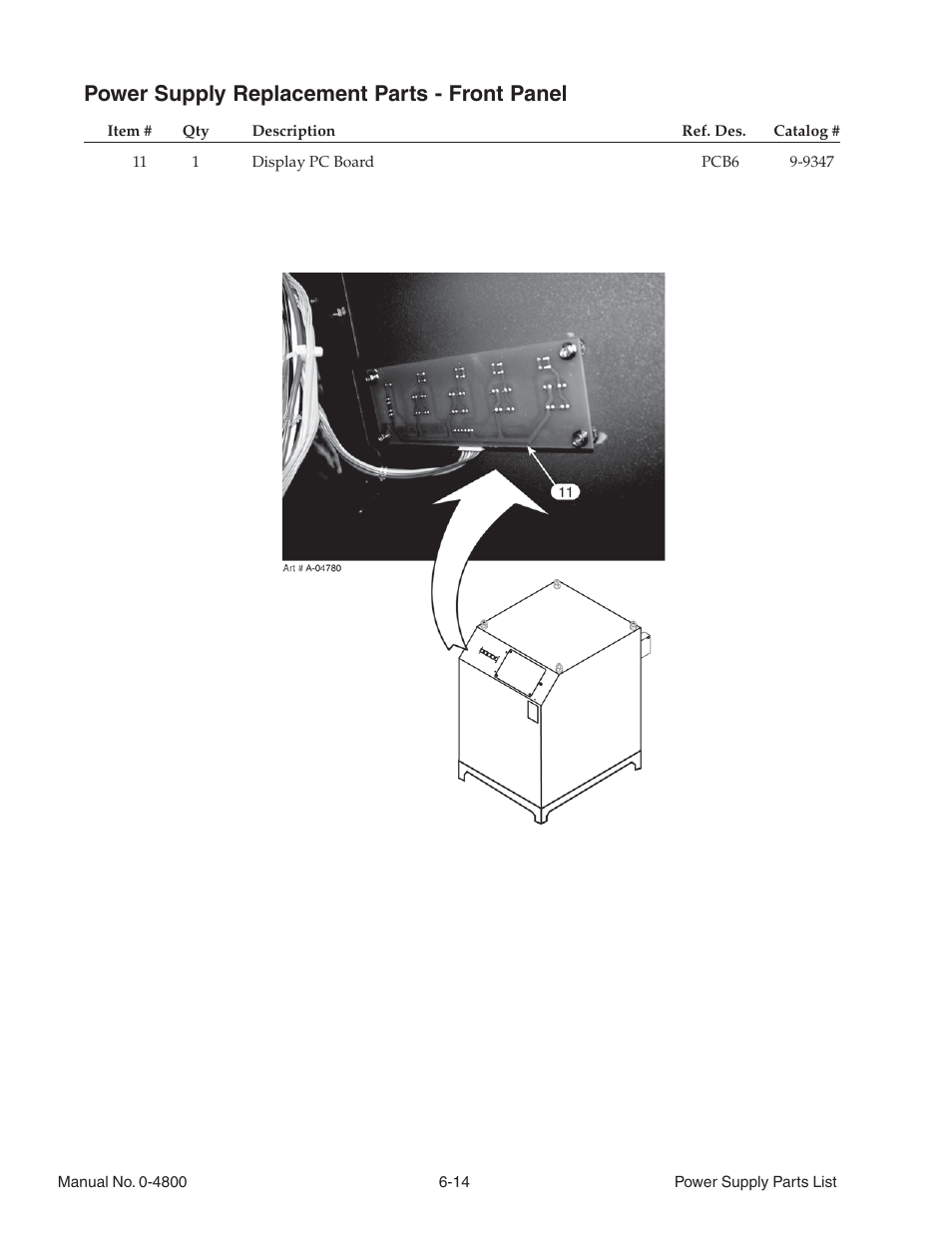 Power supply replacement parts - front panel | Tweco 150 Ultra-Cut User Manual | Page 96 / 148