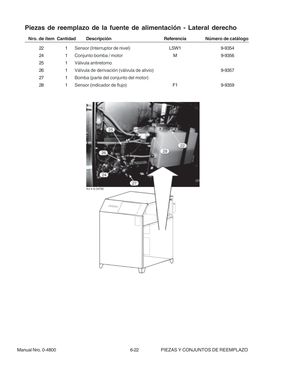 Tweco 150 Ultra-Cut User Manual | Page 100 / 145