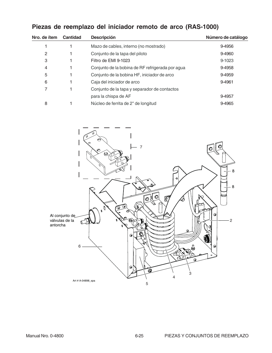 Tweco 150 Ultra-Cut User Manual | Page 103 / 145