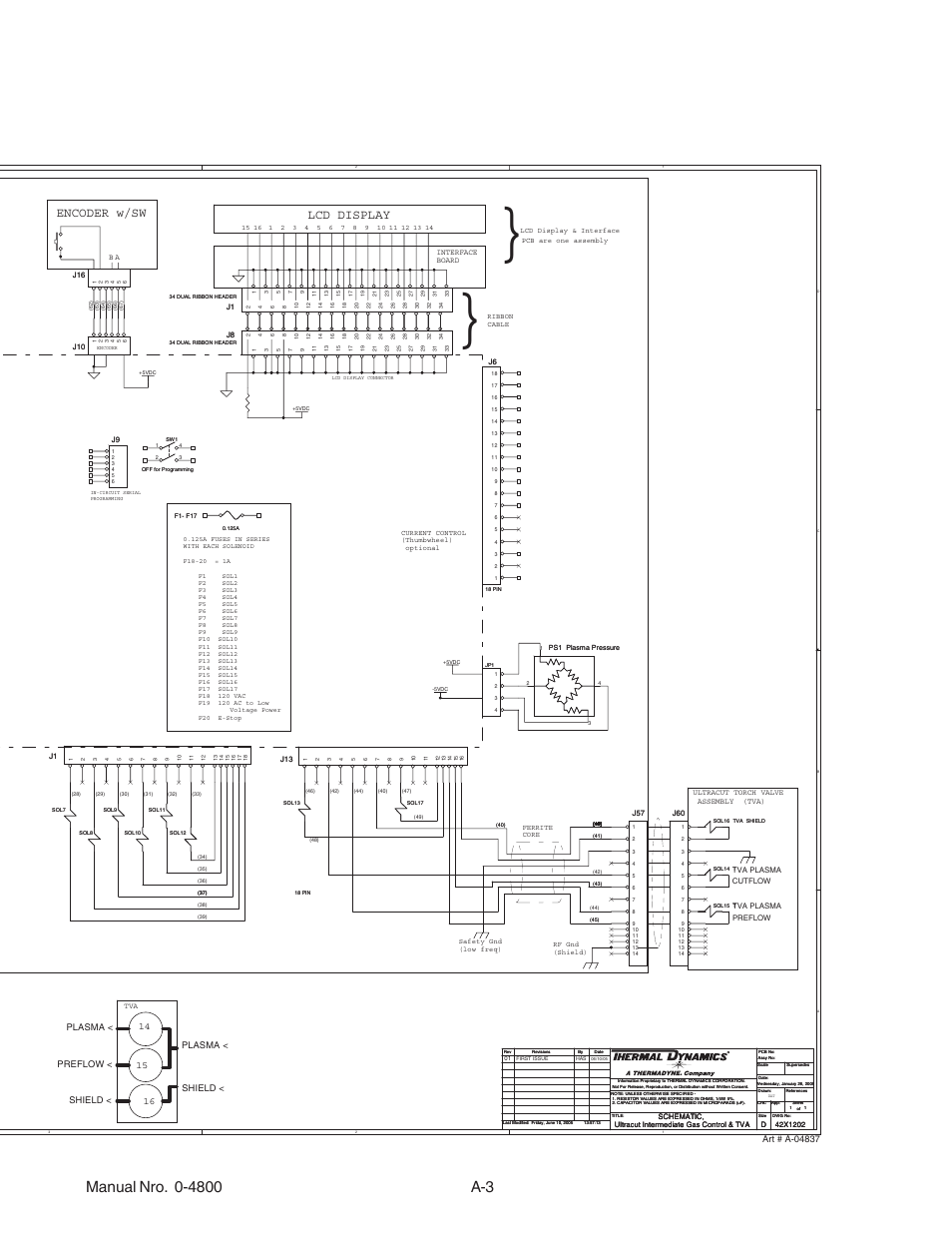 Lcd display encoder w/sw | Tweco 150 Ultra-Cut User Manual | Page 119 / 145