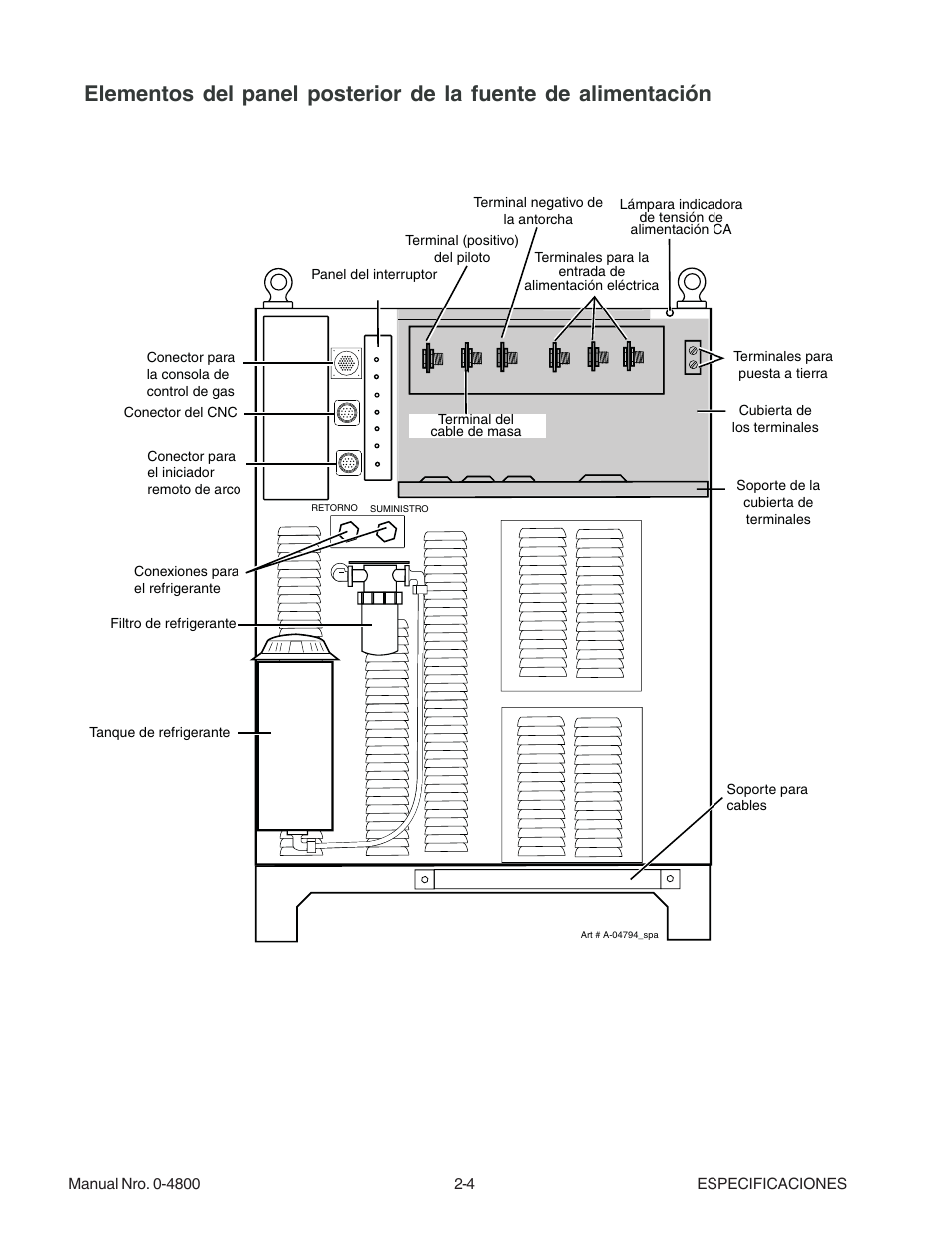 Tweco 150 Ultra-Cut User Manual | Page 18 / 145