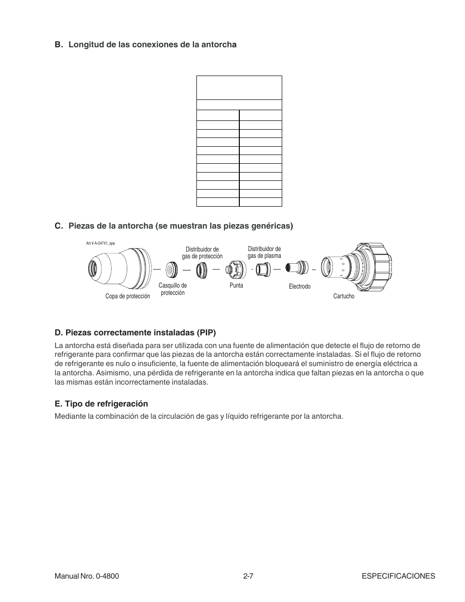 Tweco 150 Ultra-Cut User Manual | Page 21 / 145