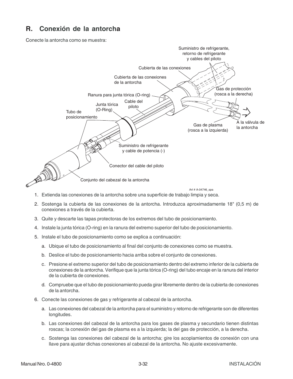 R. conexión de la antorch a | Tweco 150 Ultra-Cut User Manual | Page 54 / 145