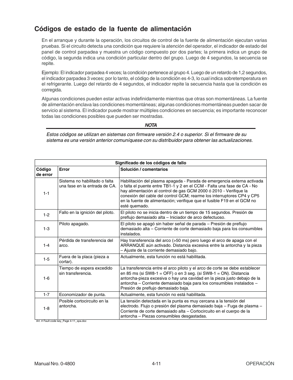 Códigos de estado de la fuente de alimentación | Tweco 150 Ultra-Cut User Manual | Page 71 / 145
