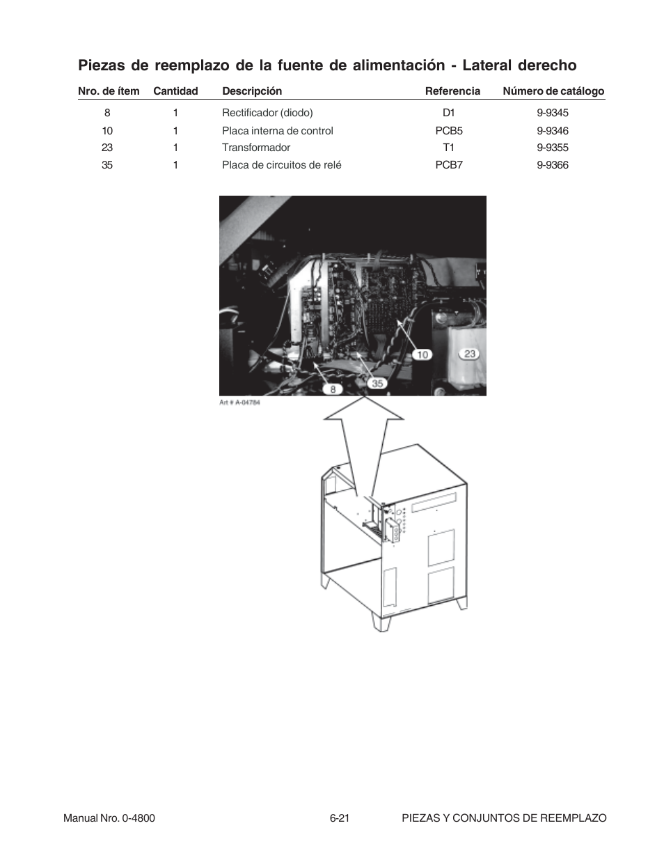 Tweco 150 Ultra-Cut User Manual | Page 99 / 145