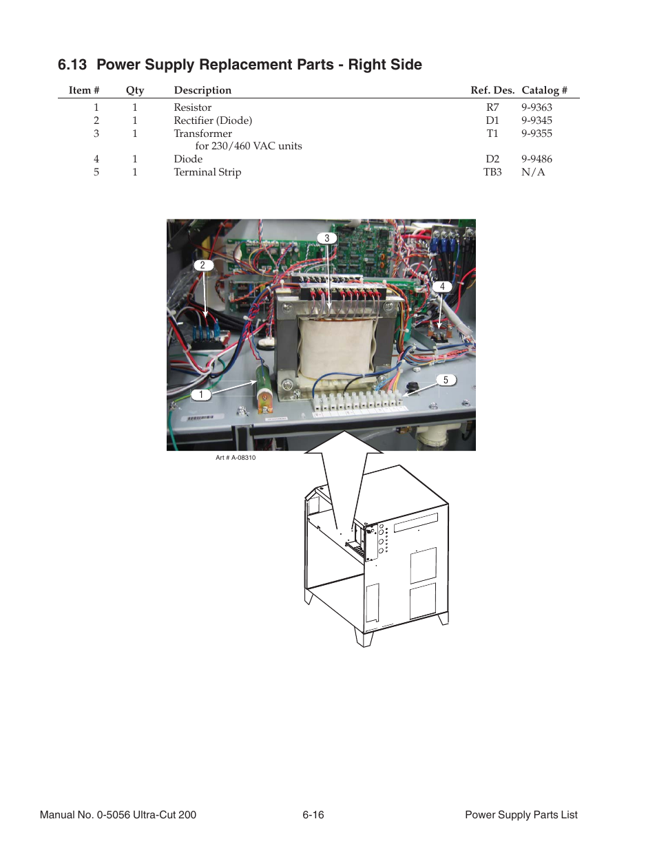 13 power supply replacement parts - right side, 13 power supply replacement parts - right side -16 | Tweco 200 Ultra-Cut User Manual | Page 100 / 152