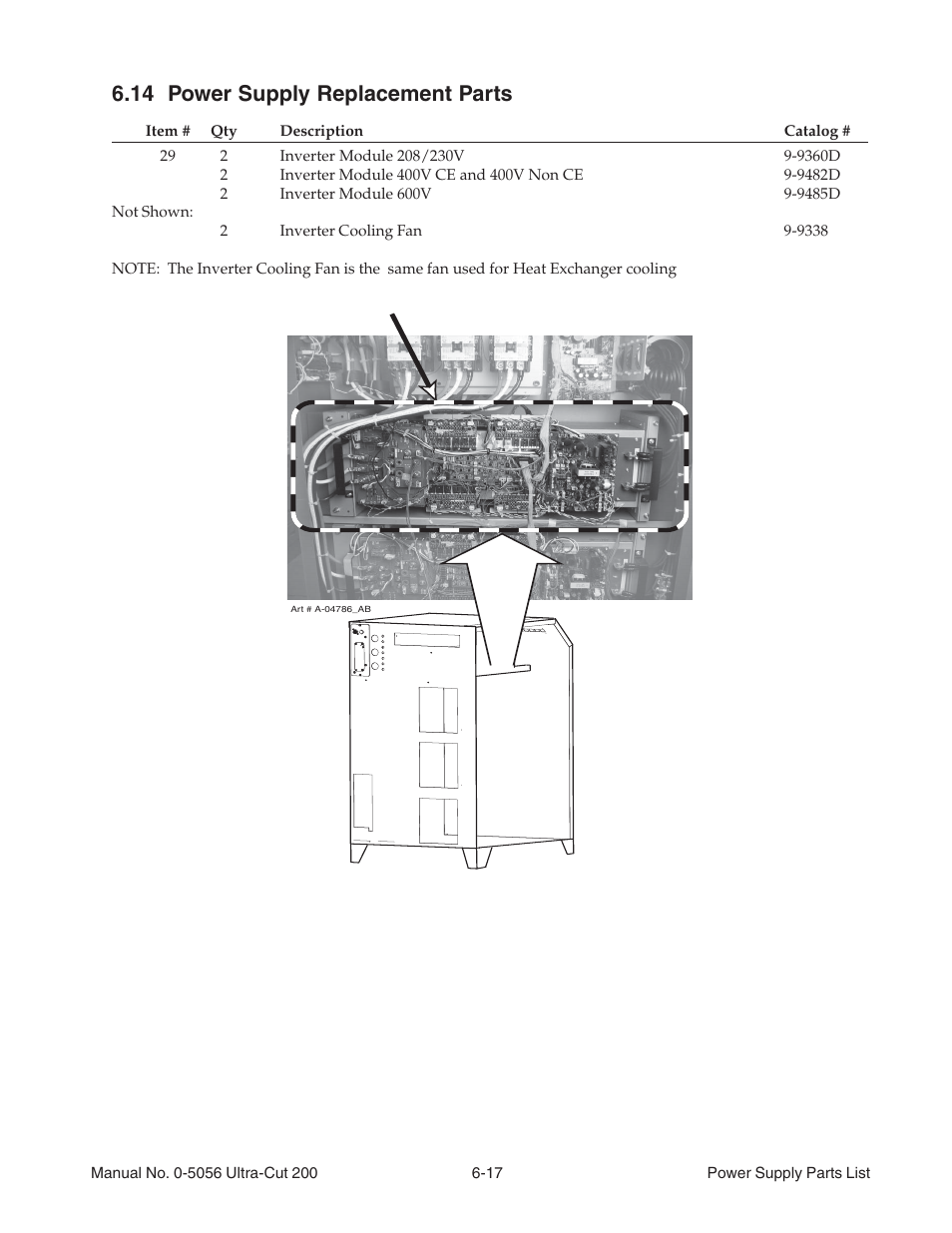 14 power supply replacement parts, 14 power supply replacement parts -17 | Tweco 200 Ultra-Cut User Manual | Page 101 / 152