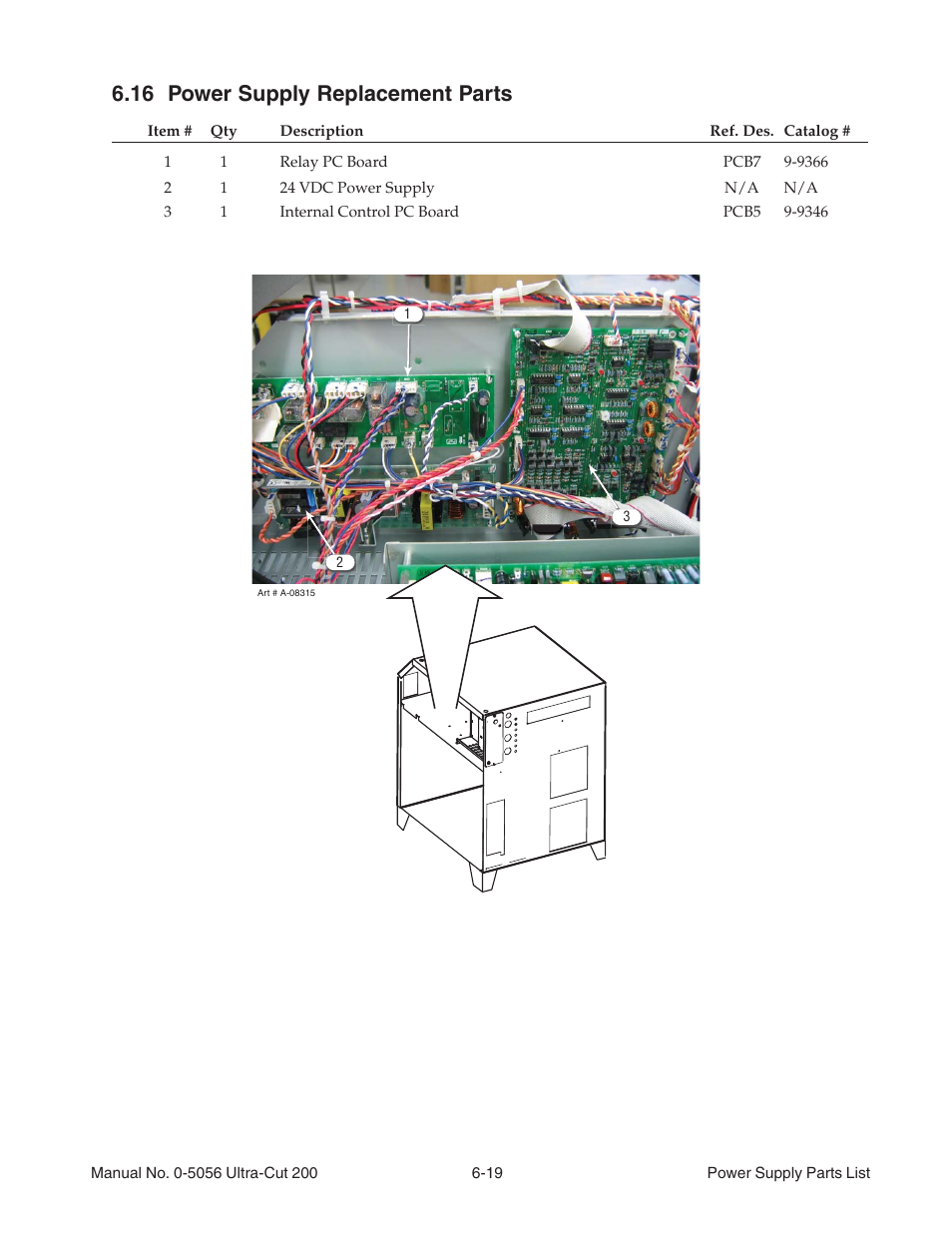 16 power supply replacement parts, 16 power supply replacement parts -19 | Tweco 200 Ultra-Cut User Manual | Page 103 / 152