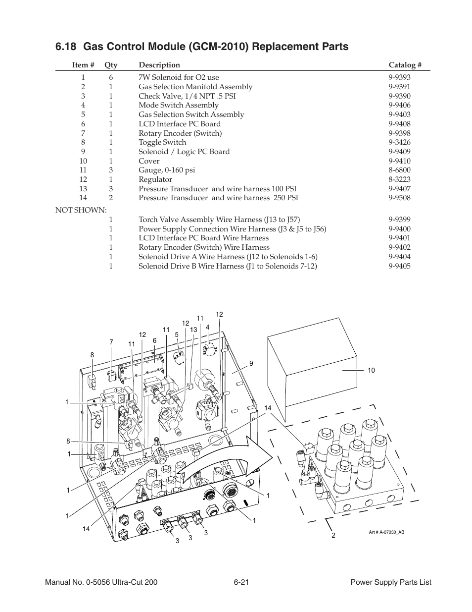 18 gas control module (gcm-2010) replacement parts | Tweco 200 Ultra-Cut User Manual | Page 105 / 152