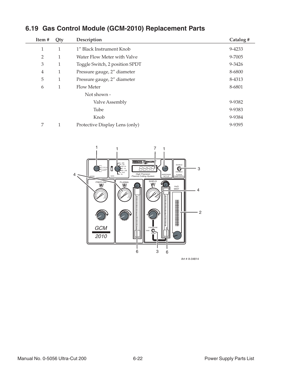 19 gas control module (gcm-2010) replacement parts, Gcm 2010 | Tweco 200 Ultra-Cut User Manual | Page 106 / 152