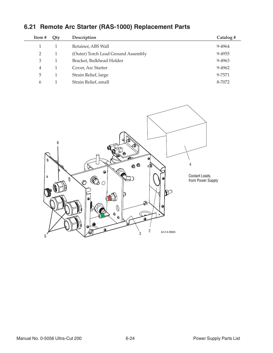 21 remote arc starter (ras-1000) replacement parts | Tweco 200 Ultra-Cut User Manual | Page 108 / 152