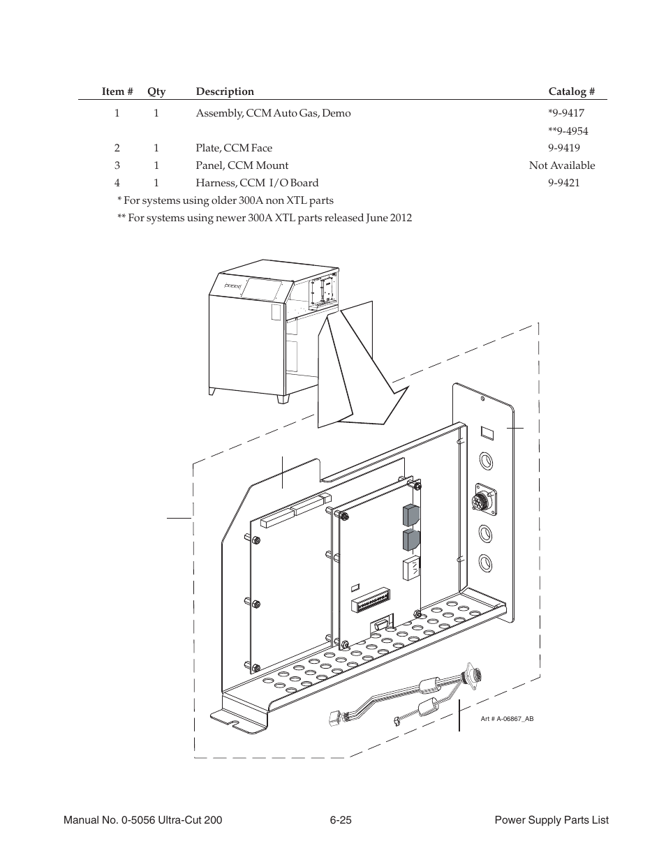 22 command & control module - replacement parts | Tweco 200 Ultra-Cut User Manual | Page 109 / 152