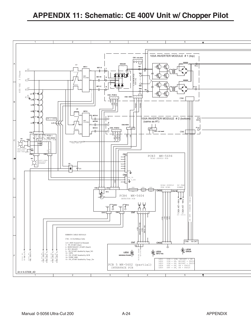 100a inverter module # 1 (top), Interface pcb | Tweco 200 Ultra-Cut User Manual | Page 142 / 152