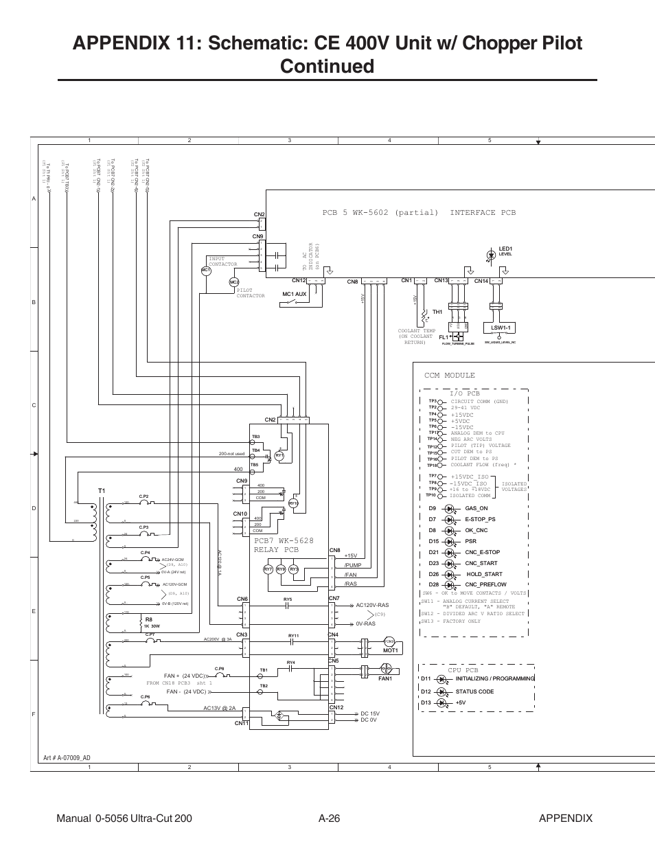 Ccm module, I/o pcb cpu pcb | Tweco 200 Ultra-Cut User Manual | Page 144 / 152