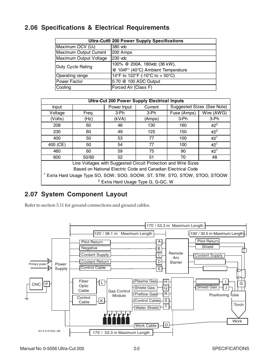 06 specifications & electrical requirements, 07 system component layout | Tweco 200 Ultra-Cut User Manual | Page 18 / 152