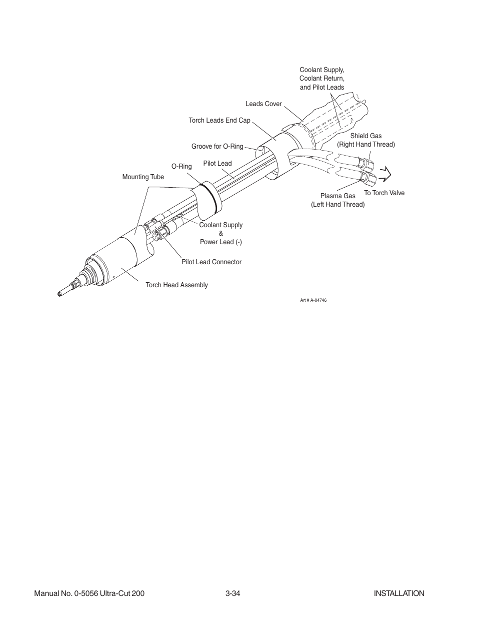 Tweco 200 Ultra-Cut User Manual | Page 58 / 152