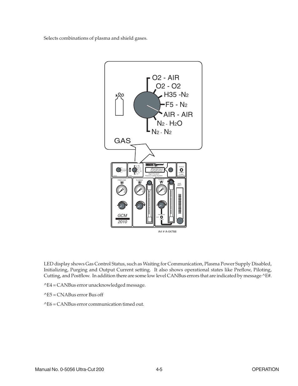 F5 - n, Air - air n, Gcm 2010 | Tweco 200 Ultra-Cut User Manual | Page 71 / 152