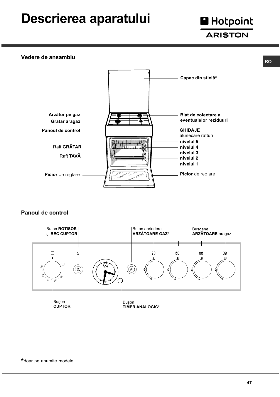 Descrierea aparatului | Hotpoint Ariston CG 64 SG3 R/HA User Manual | Page 47 / 68