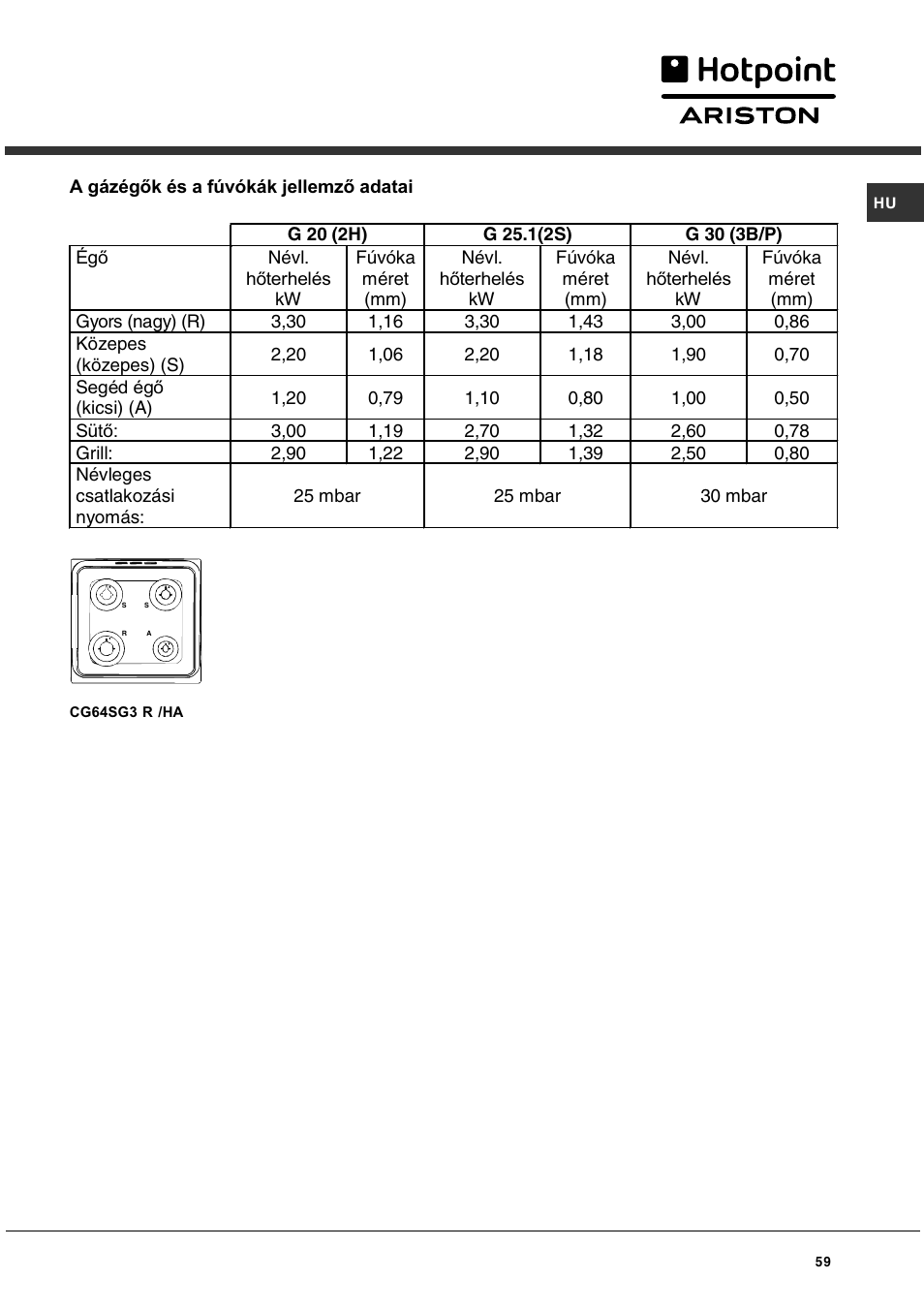 Hotpoint Ariston CG 64 SG3 R/HA User Manual | Page 59 / 68