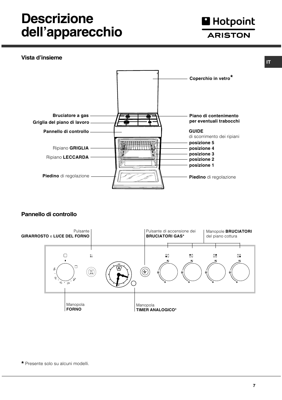 Descrizione dellapparecchio | Hotpoint Ariston CG 64 SG3 R/HA User Manual | Page 7 / 68