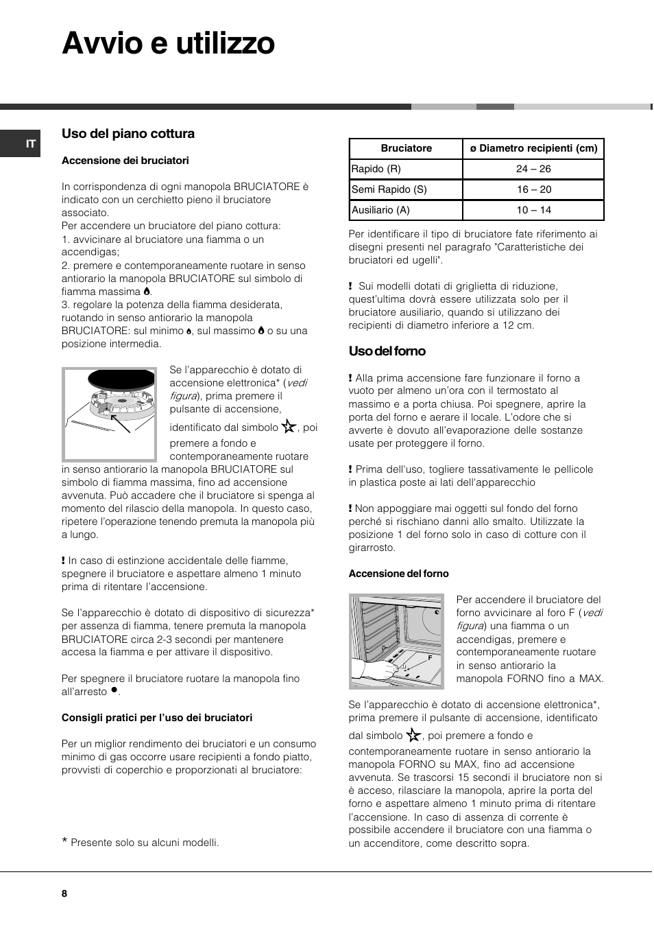 Avvio e utilizzo | Hotpoint Ariston CG 64 SG3 R/HA User Manual | Page 8 / 68